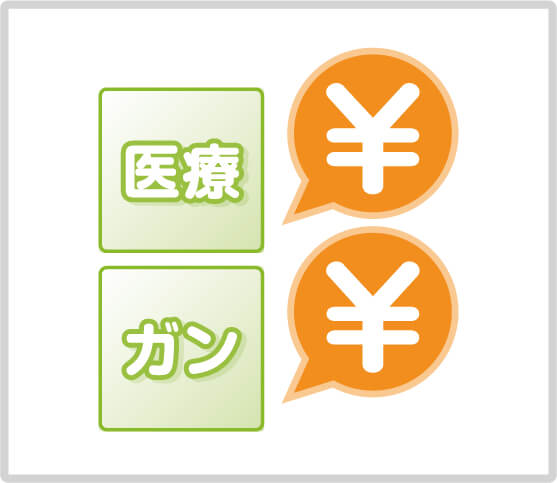 保険プラン掲載