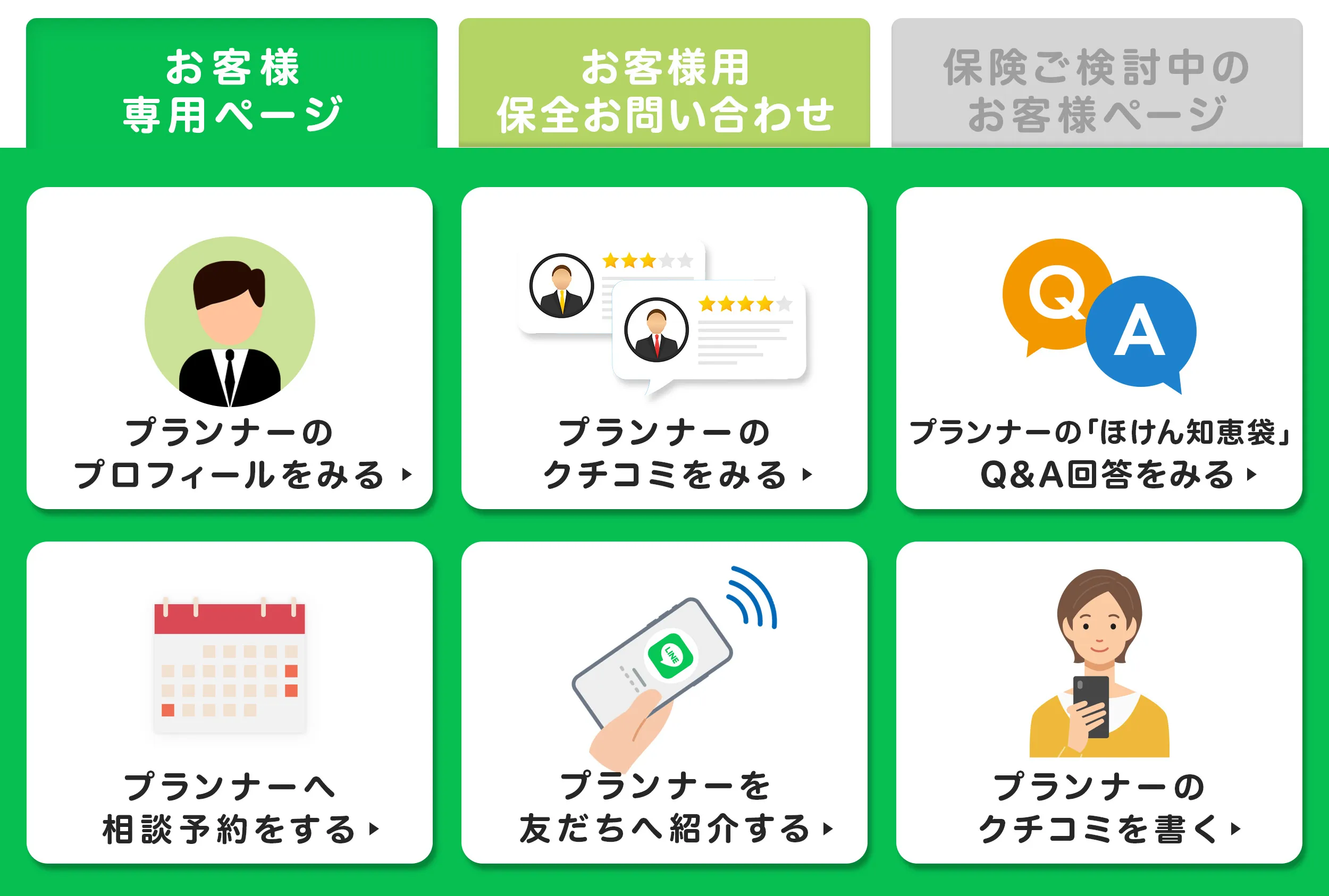 【ほけん知恵袋】連動リッチメニュー No.1